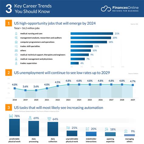 Accounting 2024 Job Market « XJMR.